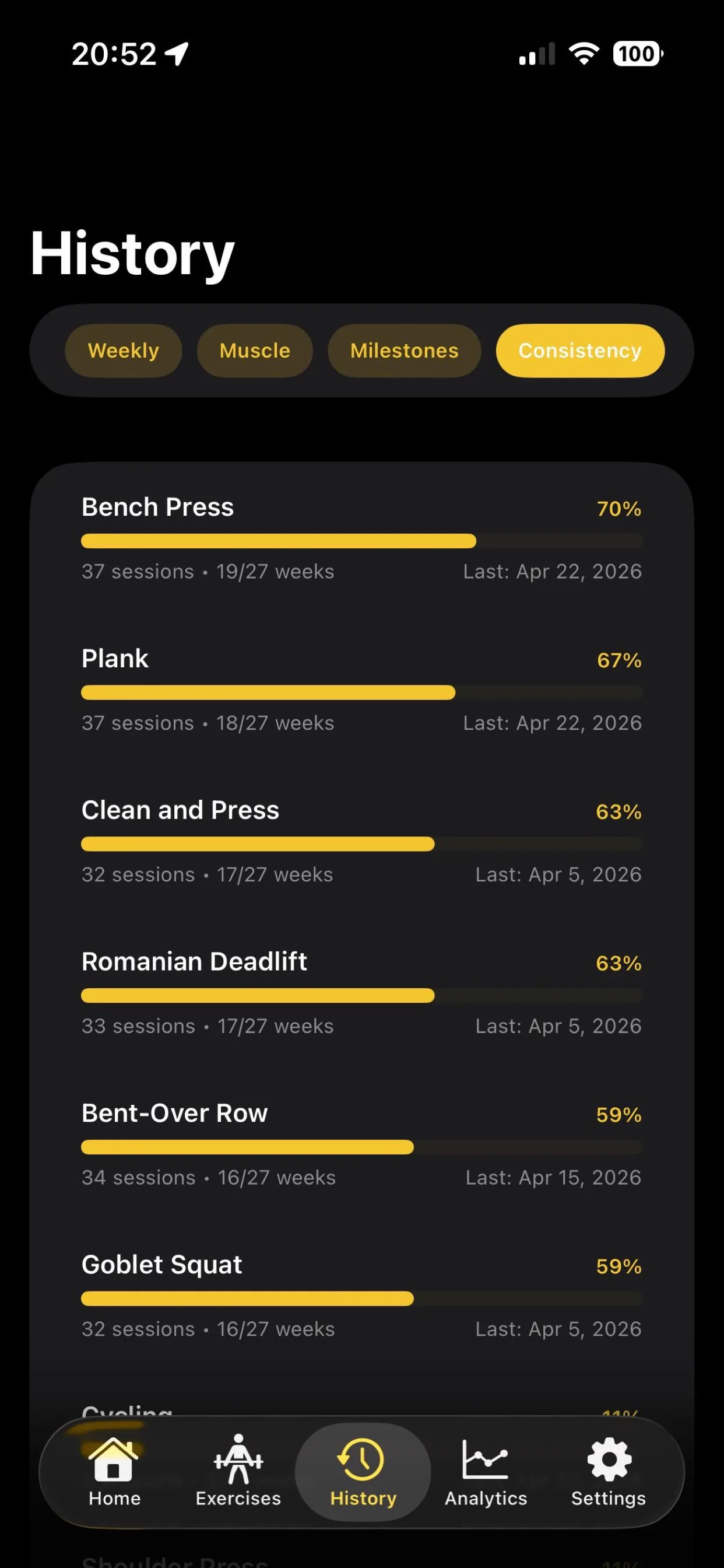 Lift Banana - Consistency and habit tracking